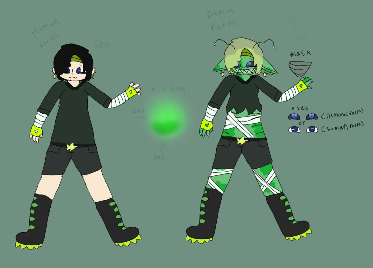 lilly_willow_'s tweet photo. Some ocs redesigns (one I'm giving away)
1. Ann
2. Sen
3.chi (taken by @Venom_Dutchie  )
4.layla
#digitalart #orginalcharacters #ocs #lillyocs #weridcore #spooky #purgatory #maincharacters
#sidechatacters  #characterdesign https://t.co/kDIw1ALeRI