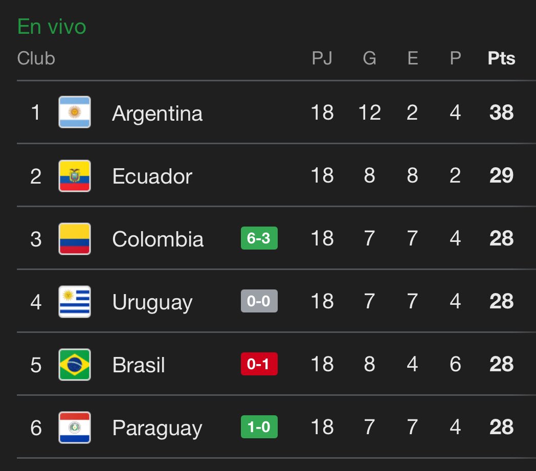 somosciclon's tweet image. Hubiésemos estado ante la mayor catástrofe demográfica desde la guerra de la triple alianza