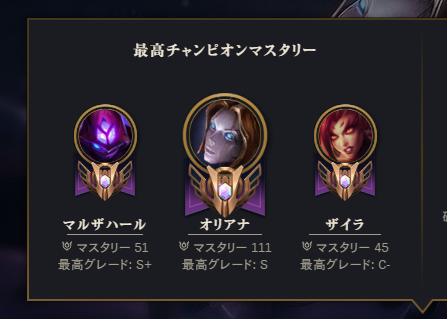 ザイラを排除したいけど、何がいたらいいだろう