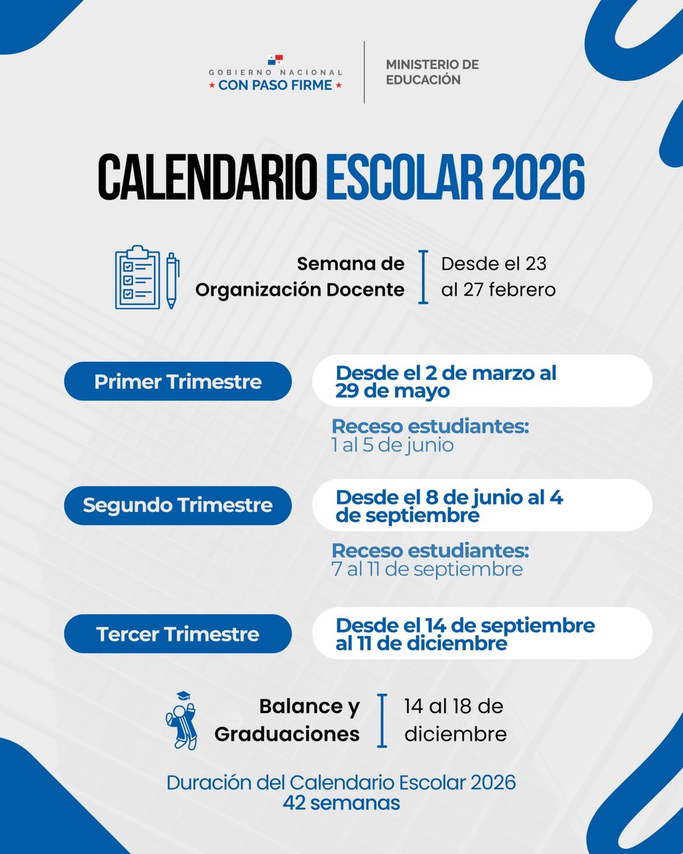 El calendario escolar 2026, establecido por el Decreto Ejecutivo N.°49 del 8 de septiembre de 2025, contempla 42 semanas de clases, distribuidas en tres trimestres, con recesos y espacios para organización docente, balance y graduaciones.

#SomosMeduca
#ConPasoFirme