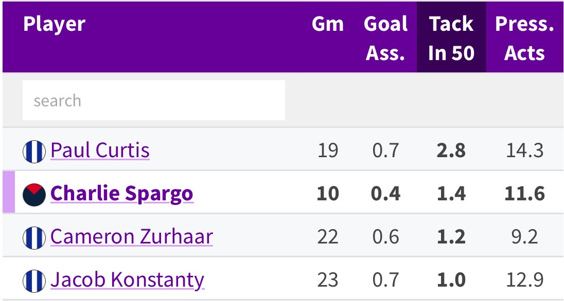 The North Merchant 🦘 tweet media