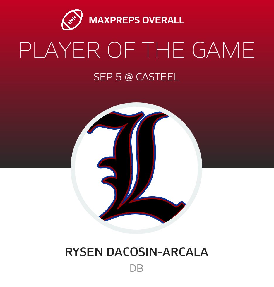 BLESSED !
#PlayerOfTheGame