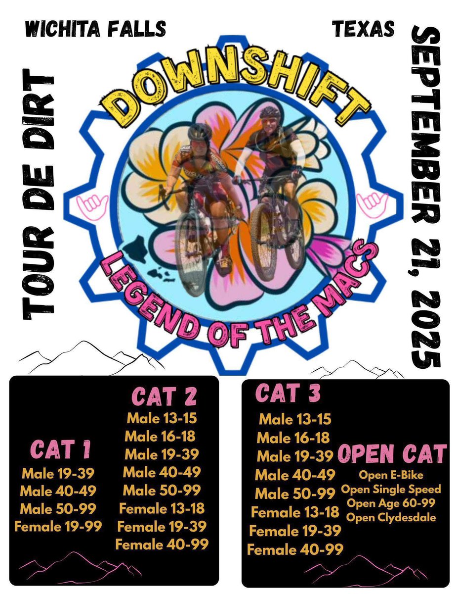 Hotter'n Hell 100 tweet media