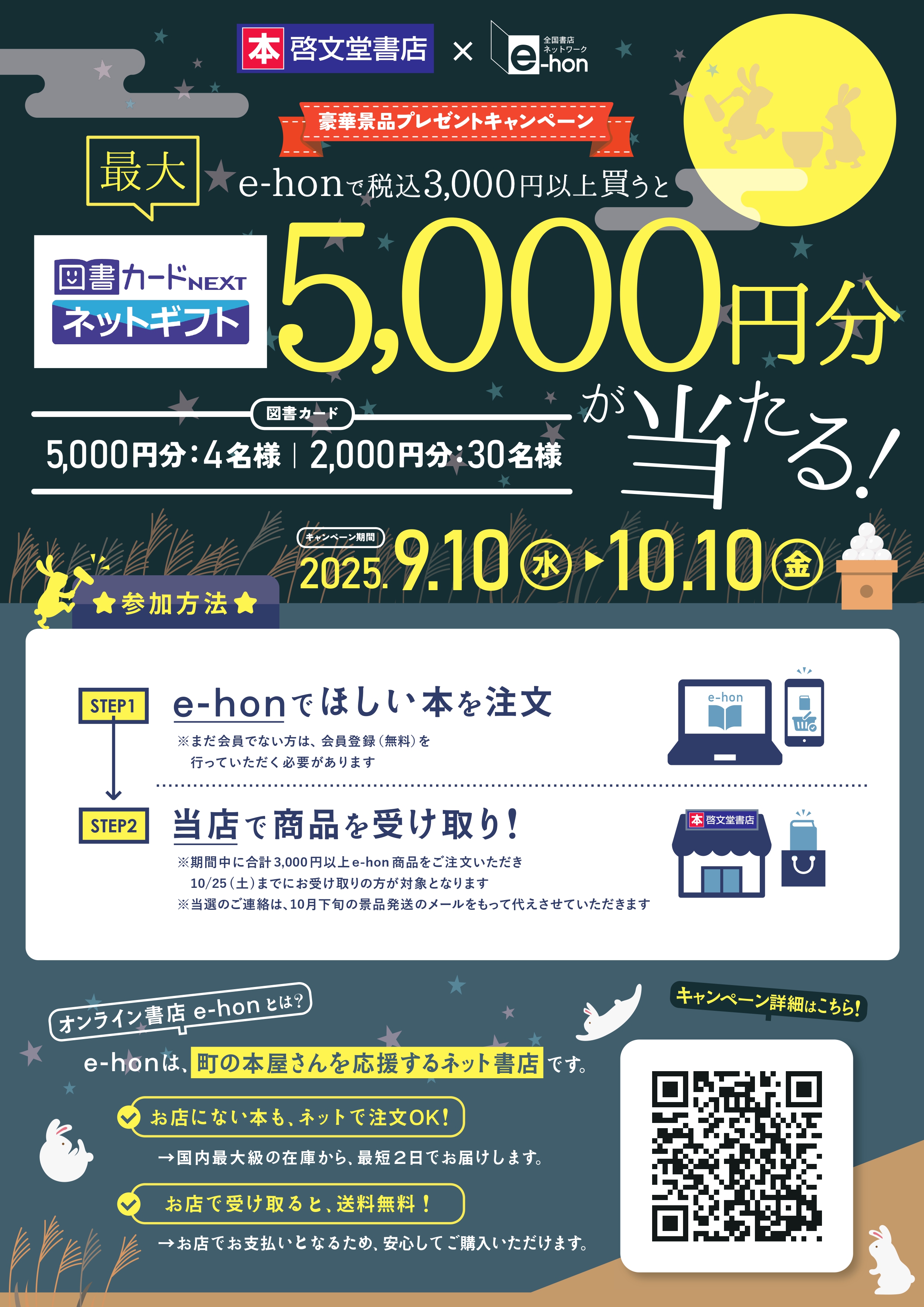 全額使用済 SD&GO! R.O.D. 図書カード 抽選プレゼント 全額使用済 SD&GO! R.O.D. 図書カード 抽選プレゼント 全額使用