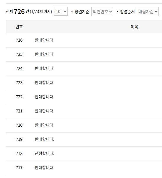 여러분!!!!!
스토킹방지법 개정안이 올라왔는데 반대 의견 밖에 없어요. 
찬성의견 등록 부탁 드립니다!!
할 수 있는 일을 할 수 있는 데까지 해 봅시다!

스토킹방지 및 피해자보호 등에 관한 법률 일부개정법률안(조은희의원 등 11인)
pal.assembly.go.kr/napal/lgsltpa/…