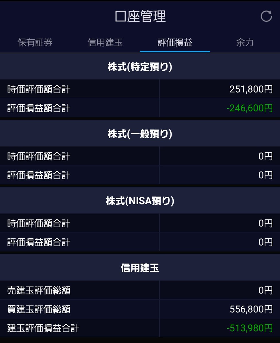 昨日が底であってくれという思い