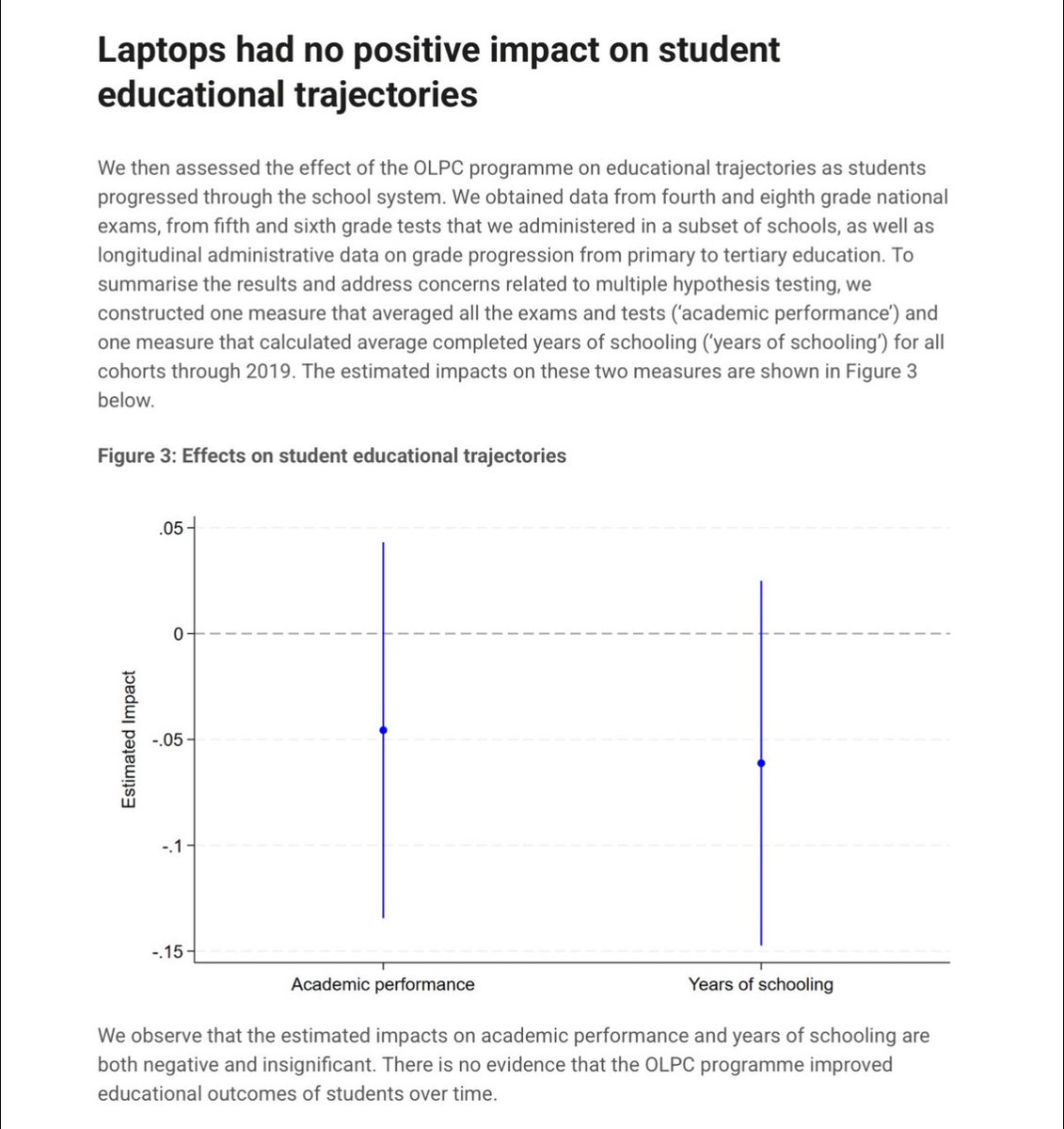 When you give a child a laptop and just turn them loose, amazing things happen

Just kidding, it’s a complete bust