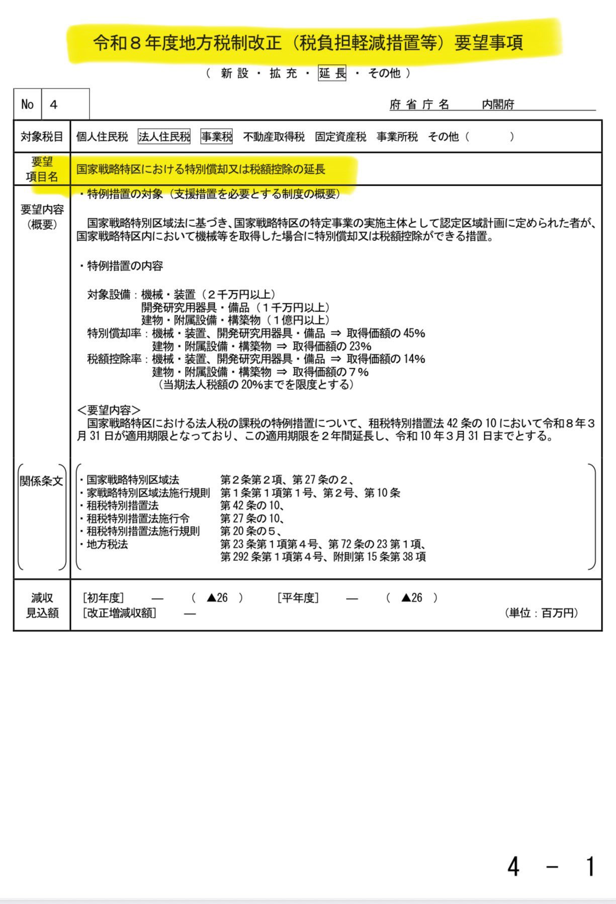 さとうさおり on X: 