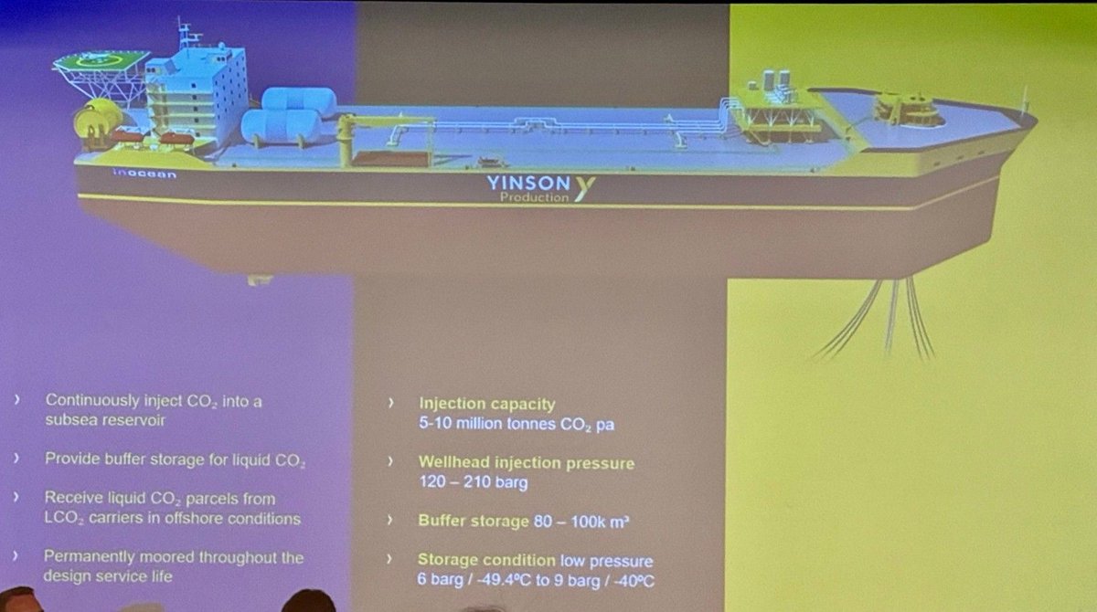 Yesterday we attended the CO2 shipping and CCS conference in Milan by DNV and Riviera Maritime Media, where the overriding theme called for CO2 shipping to be developed at scale in order to bring costs down. 

Read more here: loom.ly/6O5fM5w