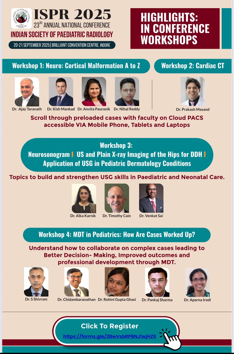 Come join us for a great line up of workshops by International and national faculties in Indore at ISPR 2025.