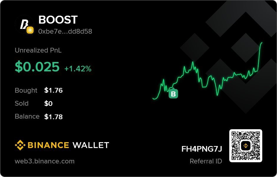 Albert X (@albertx2359) on Twitter photo This is the first Alpha trade with $BOOST on Binance Wallet (Web)! You can feel Super smooth and intuitive really love the clean UX. Would be awesome to see advanced filters & token insights in future updates 📷 #BinanceWalletAlphaPnL
<a href="/BinanceWallet/">Binance Wallet</a> This is the first Alpha trade with $BOOST on Binance Wallet (Web)! You can feel Super smooth and intuitive really love the clean UX. Would be awesome to see advanced filters & token insights in future updates 📷 #BinanceWalletAlphaPnL
<a href="/BinanceWallet/">Binance Wallet</a>