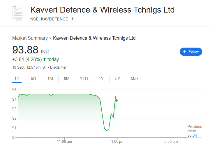 LatitudeTrader's tweet photo. #KAVDEFENCE UC agian today 🔥🥳 https://t.co/C19kzZM99i