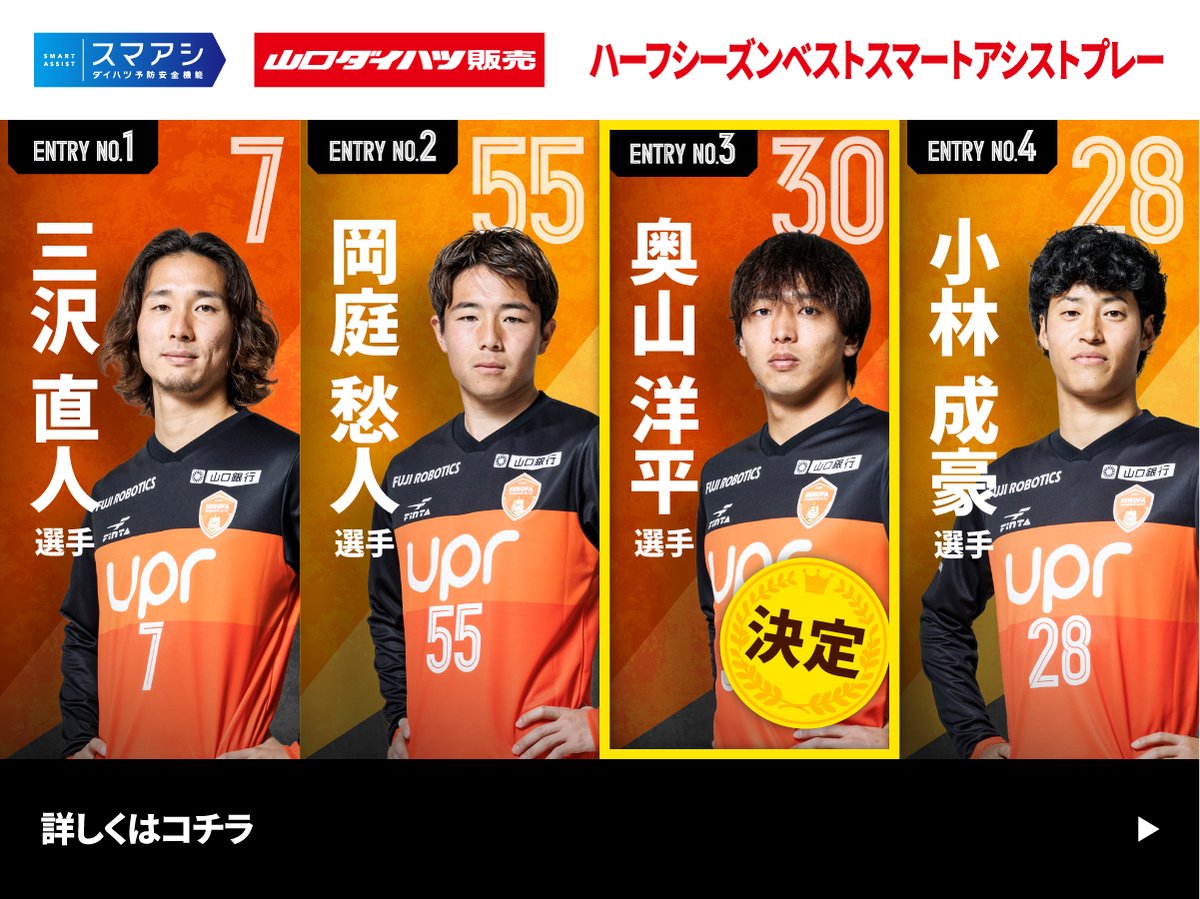 レノファ山口　サッカーシャツ Lサイズ 矢島選手試合で着用 レノファ山口 サッカーシャツ Lサイズ 矢島選手試合で着用 MF6