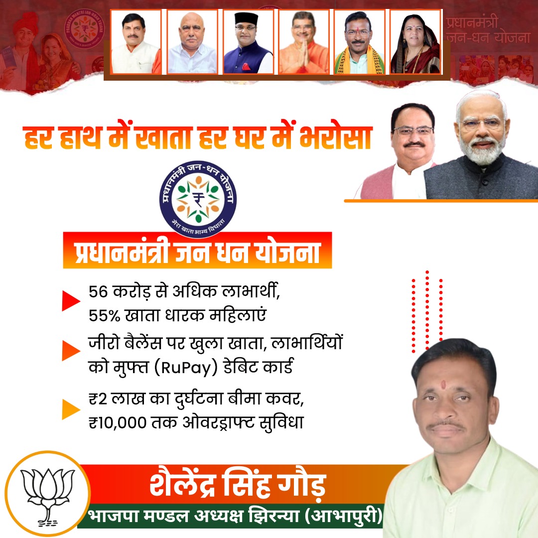 Shalend11152785's tweet image. मोदी सरकार में हर हाथ में खाता, हर घर में भरोसा!

&quot;प्रधानमंत्री जन धन योजना&quot; ने बदला देशभर के करोड़ों परिवारों का जीवन।

#pmjandhanyojana
#modisarkaar