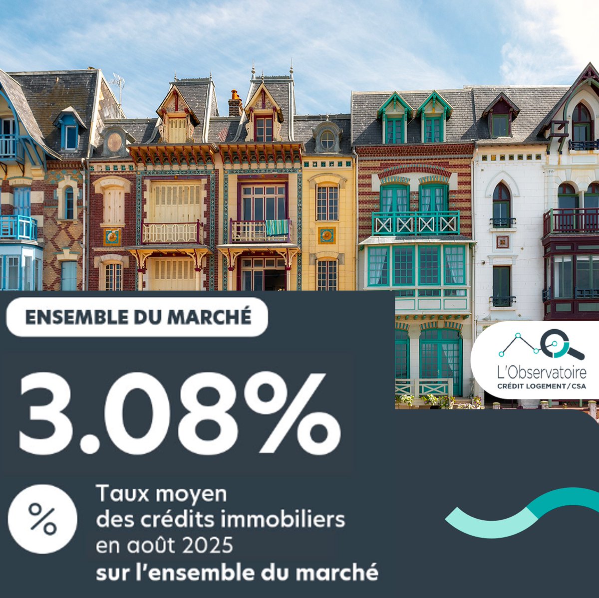 Crédit Logement tweet media