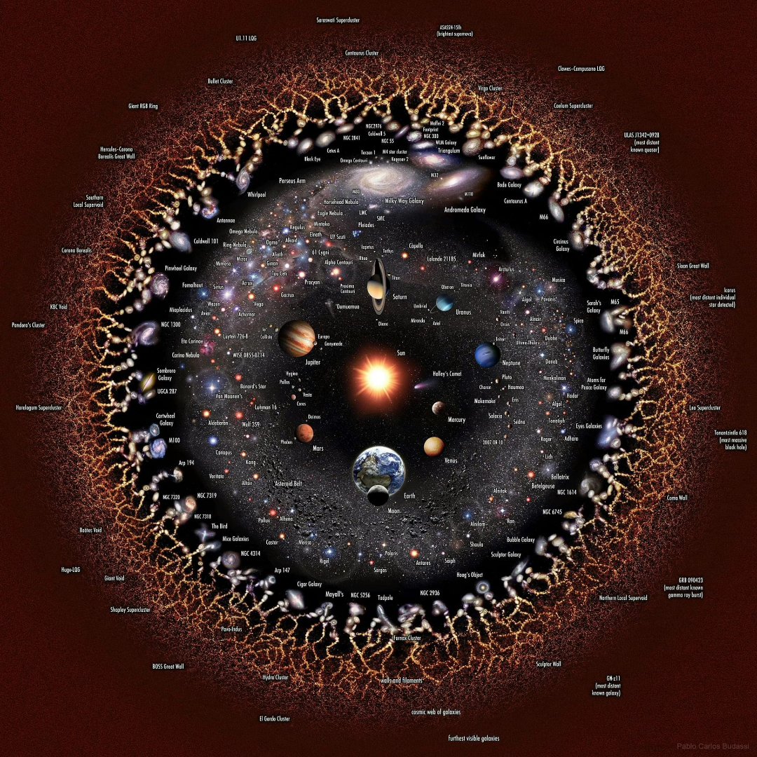 DonovanSea9133's tweet image. Fact: We&apos;re to be pleasant to God that he can be pleasing back onto us. We&apos;re to magnify him that he magnify us. #universe #doctrineofinheritance #cloudcycles if you have been unpleasant you&apos;re indebted and perhaps unaware (diminisher of the years) (-) if pleasant (+) added🔋⚖️⚛️