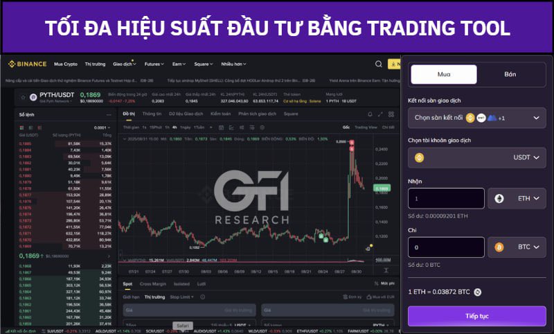 GFI Research tweet media