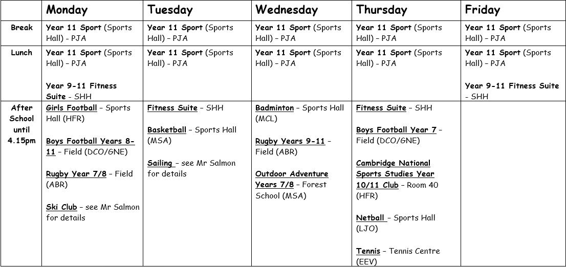 Wey Valley PE tweet media