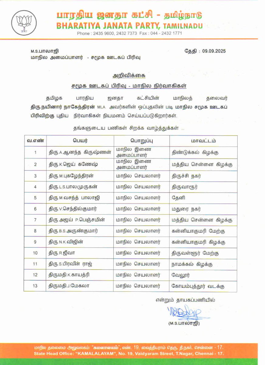 PremilaBJP's tweet photo. தமிழக பா.ஜ.க சமூக ஊடக பிரிவுக்கு புதிதாக நியமனம் செய்யப்பட்டுள்ள மாநில நிர்வாகிகள் அனைவரது பணி சிறக்க எனது மனமார்ந்த வாழ்த்துக்களை தெரிவித்துக் கொள்கிறேன். #Bjp #Bjpteamtamilnadu #Bjpleadership #Digitalbjp #socialmediawing https://t.co/Xzc58INKPc