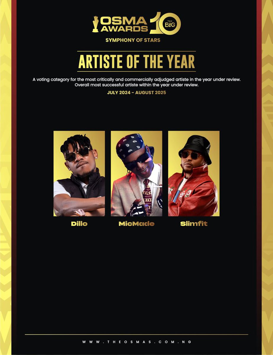 the_osmass's tweet image. ARTISTE OF THE YEAR

A voting category for the most critically and commercially adjudged artiste in the year under review. Overall most successful artiste within the year under review.
 
- Dillo
- MicMade
- Slimfit