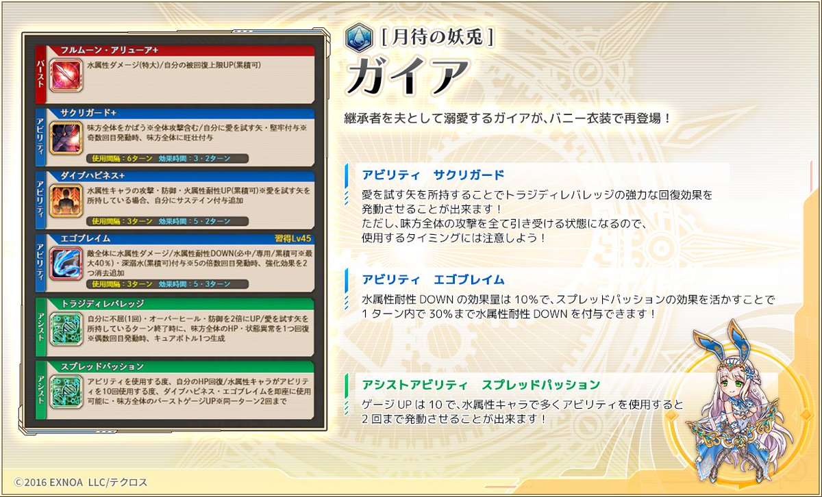 月待の妖兎]ガイア』のバトル紹介をするぞ！ #神姫プロジェクト