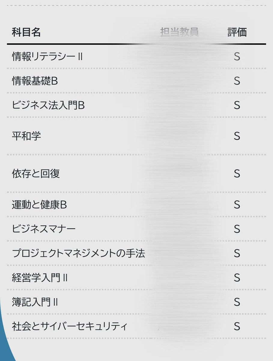 あれなんで？明日雪でも降りそうだわ