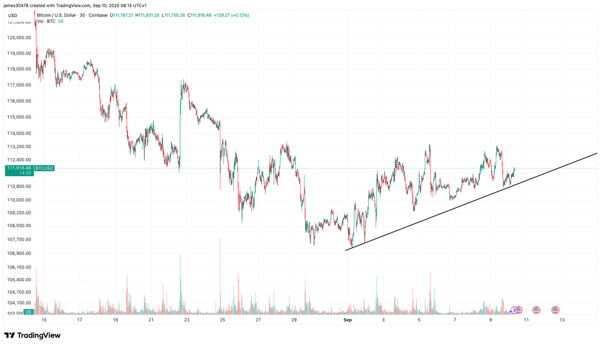 Climbing the wall of worry