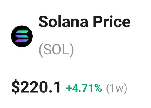 solananew's tweet image. 🚨BREAKING: FOR THE FIRST TIME IN 8 MONTHS SOLANA HITS $220!!!🚨