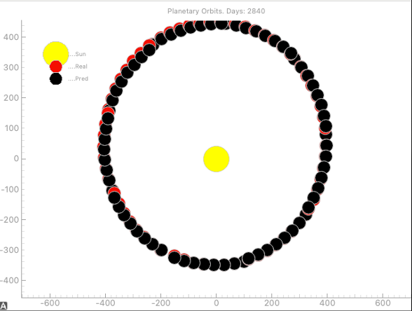Anil Ananthaswamy tweet media