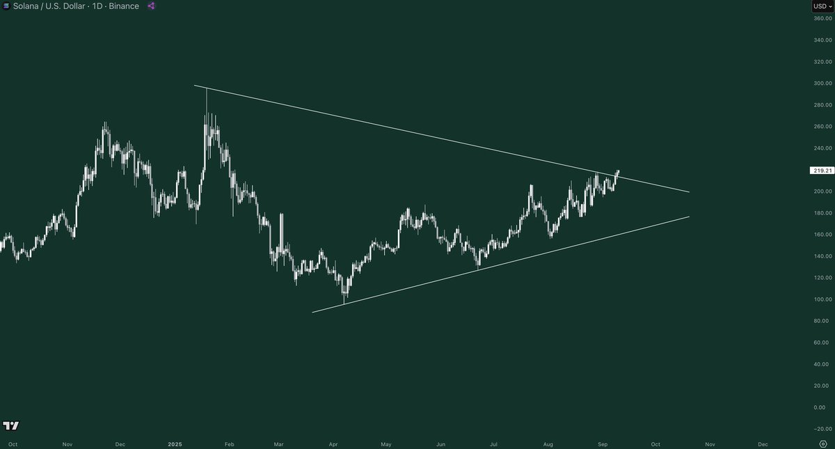 Gordon 🐂 tweet media