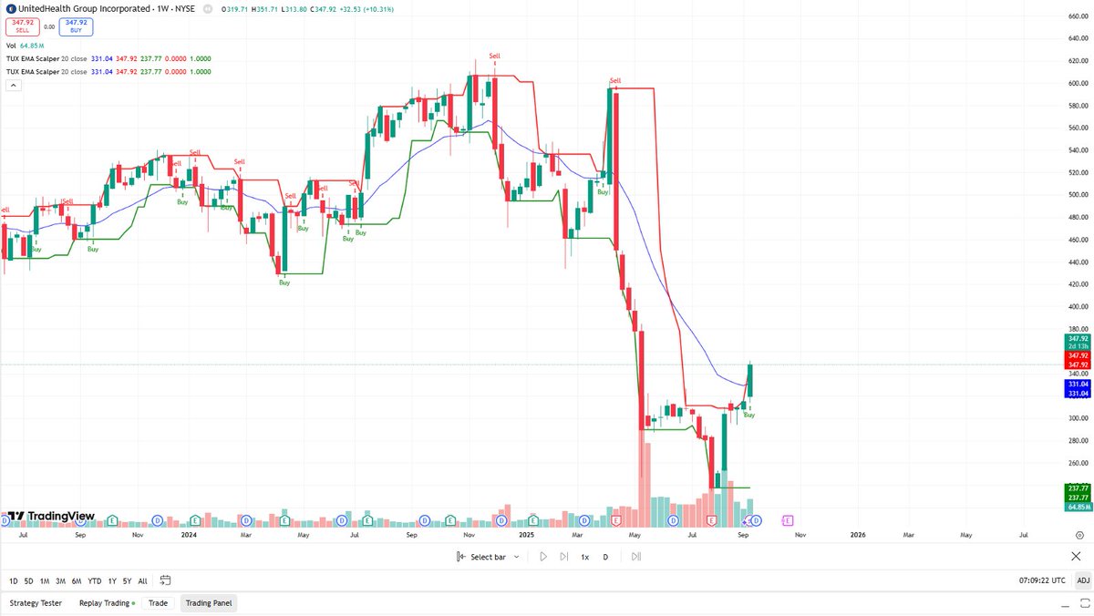 Trade4Life tweet media