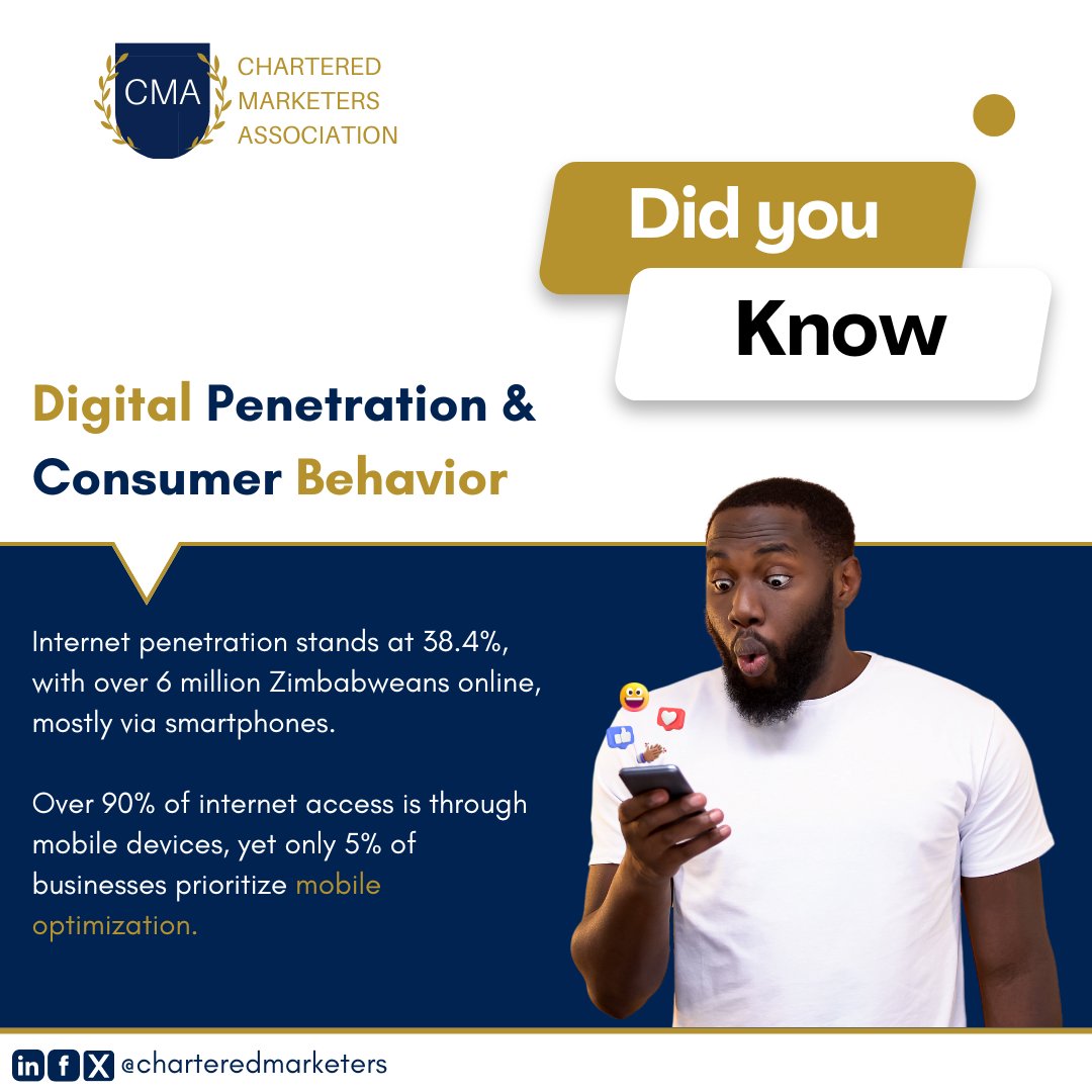 Chartered_zw's tweet image. Mobile Nation, Missed Opportunity?

Over 6 million Zimbabweans are online, 90% via mobile. Yet only 5% of businesses optimize for mobile. If your brand isn’t mobile-friendly, you are not just behind, you are invisible.

#DigitalZimbabwe #MobileMarketing  #StrategicBranding