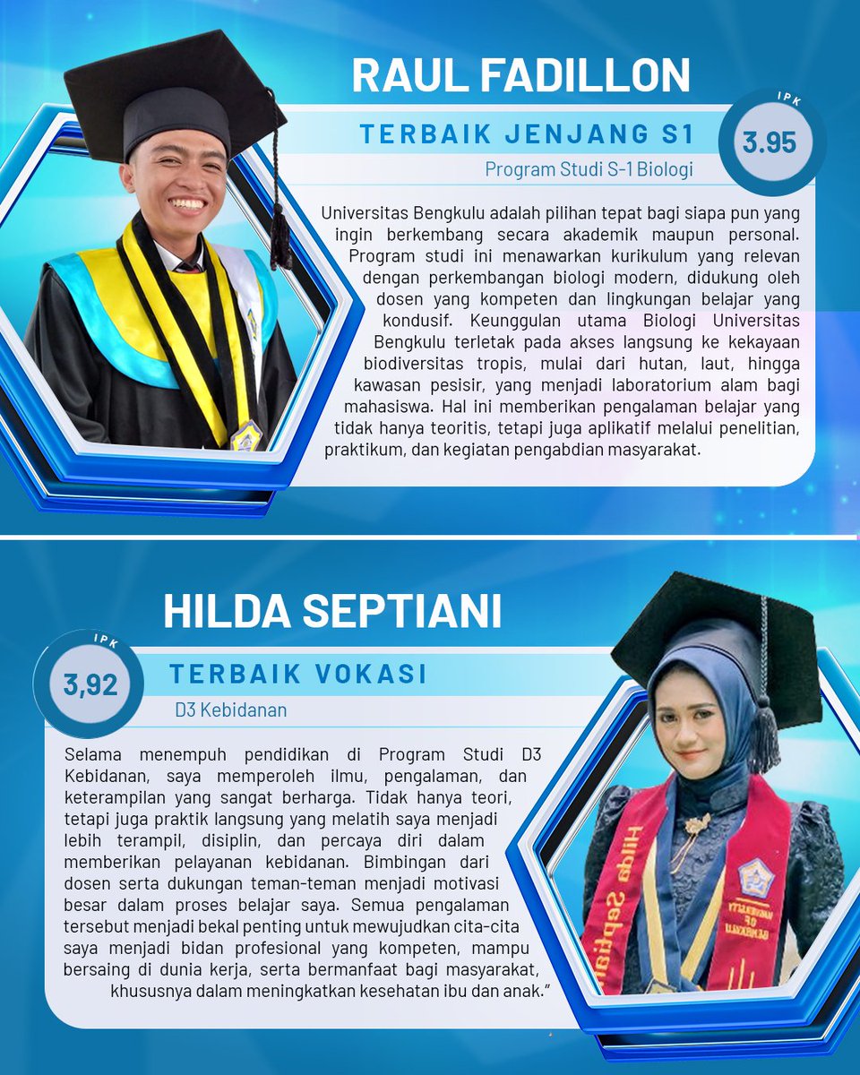 unibofficial's tweet image. Lulusan Terbaik Wisuda Periode ke-111 Universitas Bengkulu

Selamat dan Sukses kepada para wisudawan Periode ke-111 Universitas Bengkulu

#wisudaunib111 #unib #unibofficial #universitasbengkulu