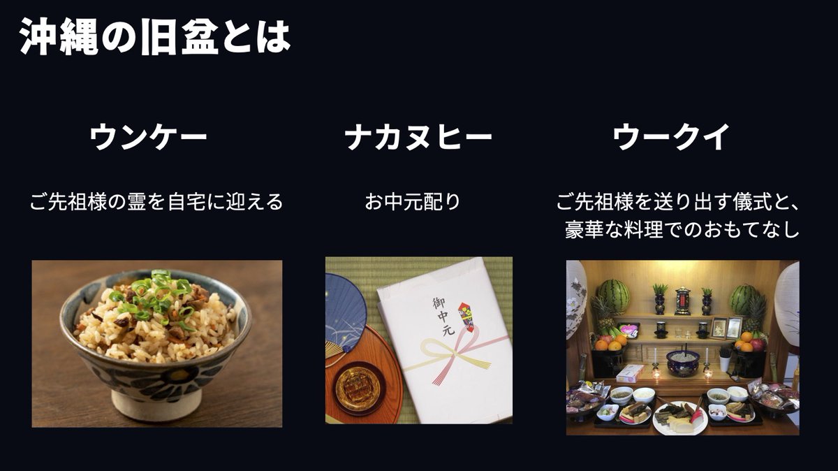 ちなみに先週の全体定例では旧盆文化の紹介も🙌

沖縄に移住してきても「知らなくて浮く」なんてことはありません。

スーパーフラットだからこそ、仕事もそれ以外も教え合える環境があります👇
churadata.okinawa/blog/super-fla…

（旧盆について説明してくれる沖縄出身社員の1スライド)