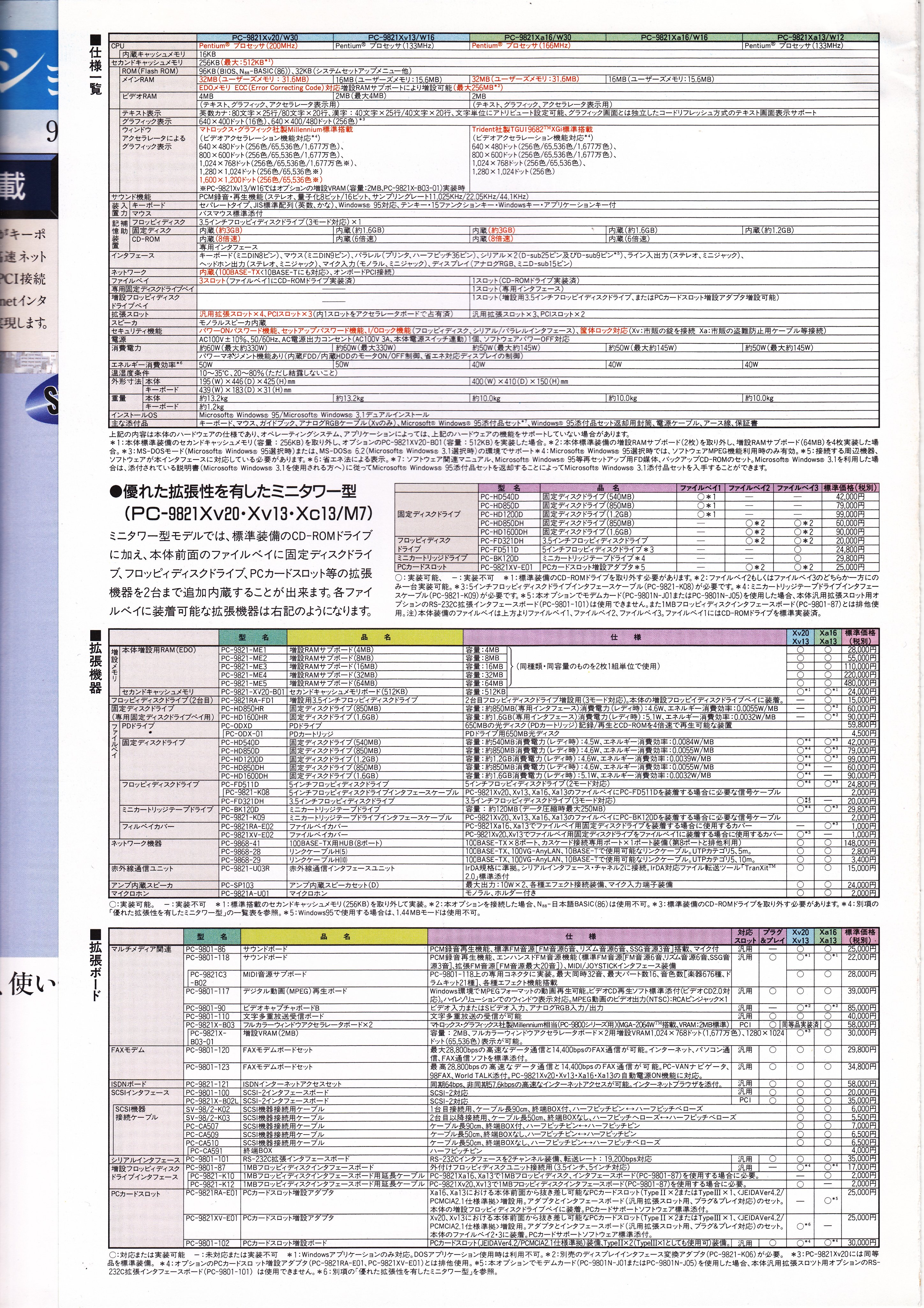 ◇該当するユーザーはいません◇ on X: 