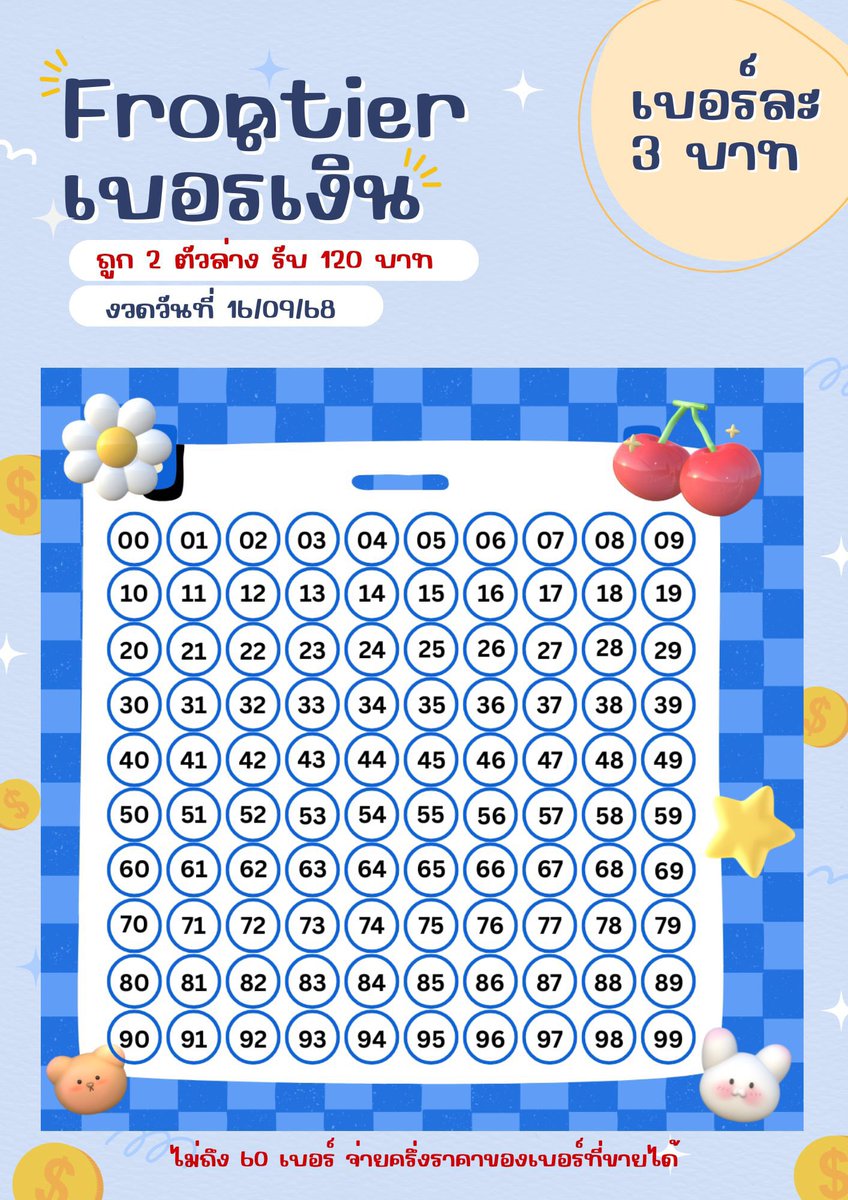 knknkc_'s tweet photo. 🟢 เปิดร้านค่าา 🟢 
เบอร์ละ 3 บาท 
งวดวันที่ 16 ก.ย. 68
ถูก 2 ตัวล่าง รับ 120  บาท 💰💵

สนใจ : DM ทักแชททางร้าน

#เบอร์เงินเบอร์ทอง #เบอร์เงิน #เบอร์ทอง #หวยไทย  #หวย  #หวยรัฐบาลไทย #หวยไทย https://t.co/emCYKXCswC
