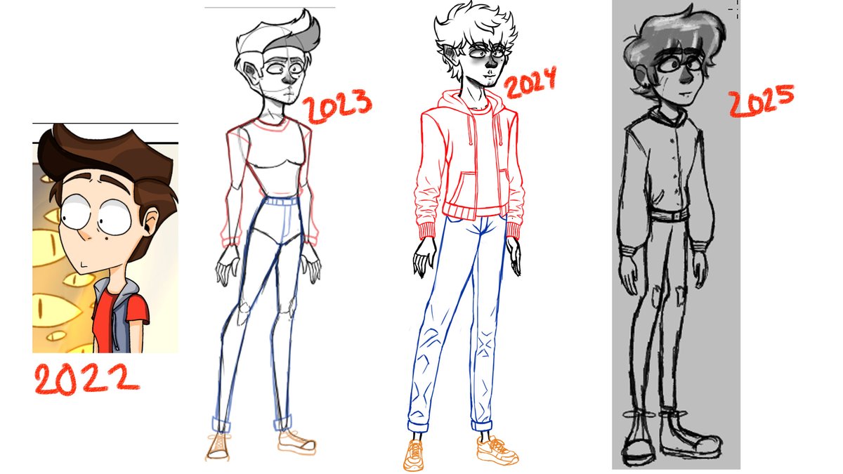 Me ganó la simplificación después de la universidad

#TheNightshadeInstitute #Oc #LovellWolfer #ArtistOnTwitter #ArtistOnX #CharacterDesing