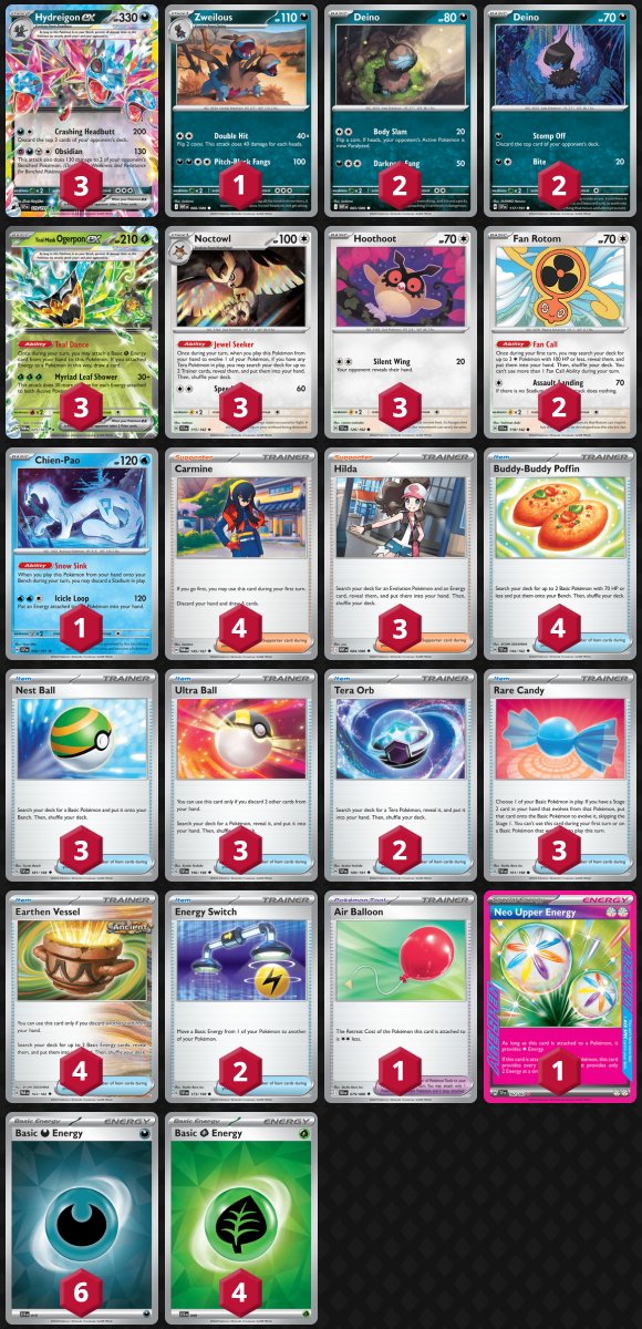 異次元に構築された「爆速宝石サザンドラ」が大型オンライン大会で全勝