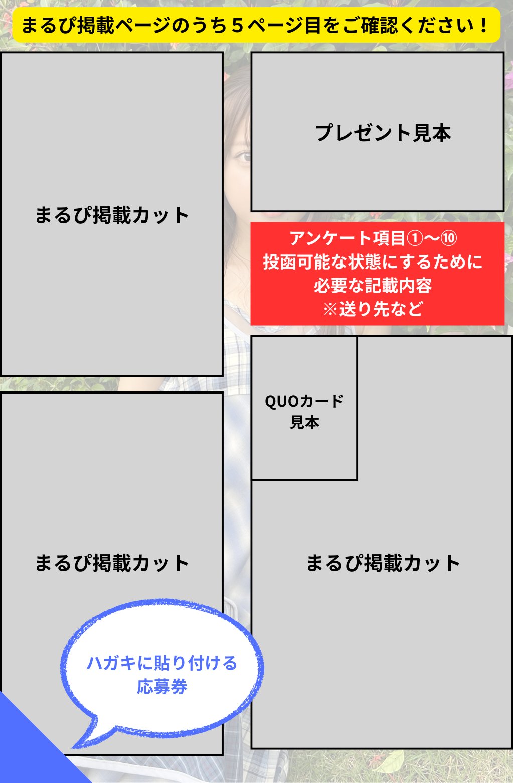 は　7ORDER 萩谷 サイン会参加券 7ORDER 萩谷慧悟サイン会