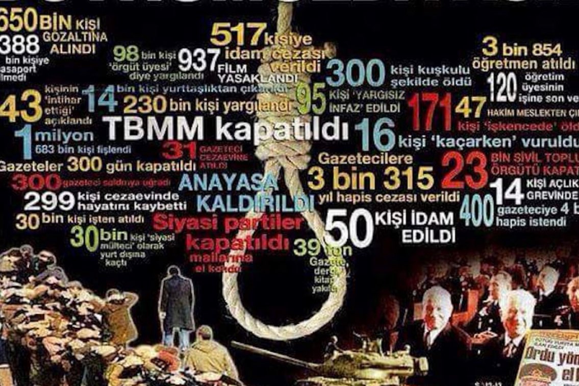 HAYDARAN (@hakandilek02) on Twitter photo Bu millet 12 Eylül darbesinde böyle zülüm görmedi, 12 Eylül’ün baskısı, engellemesi aşıldı. Unutma 2 gün sonra 12 Eylül’ün yıldönümü. <a href="/herkesicinCHP/">CHP 🇹🇷</a> <a href="/ozgurcelikchp/">Özgür Çelik</a> <a href="/eczozgurozel/">Özgür Özel</a> <a href="/ekrem_imamoglu/">Ekrem İmamoğlu</a> <a href="/CBAdayOfisi/">Cumhurbaşkanlığı Aday Ofisi</a> #israil #Katar #beykozbelediyesi #Manifest Bu millet 12 Eylül darbesinde böyle zülüm görmedi, 12 Eylül’ün baskısı, engellemesi aşıldı. Unutma 2 gün sonra 12 Eylül’ün yıldönümü. <a href="/herkesicinCHP/">CHP 🇹🇷</a> <a href="/ozgurcelikchp/">Özgür Çelik</a> <a href="/eczozgurozel/">Özgür Özel</a> <a href="/ekrem_imamoglu/">Ekrem İmamoğlu</a> <a href="/CBAdayOfisi/">Cumhurbaşkanlığı Aday Ofisi</a> #israil #Katar #beykozbelediyesi #Manifest