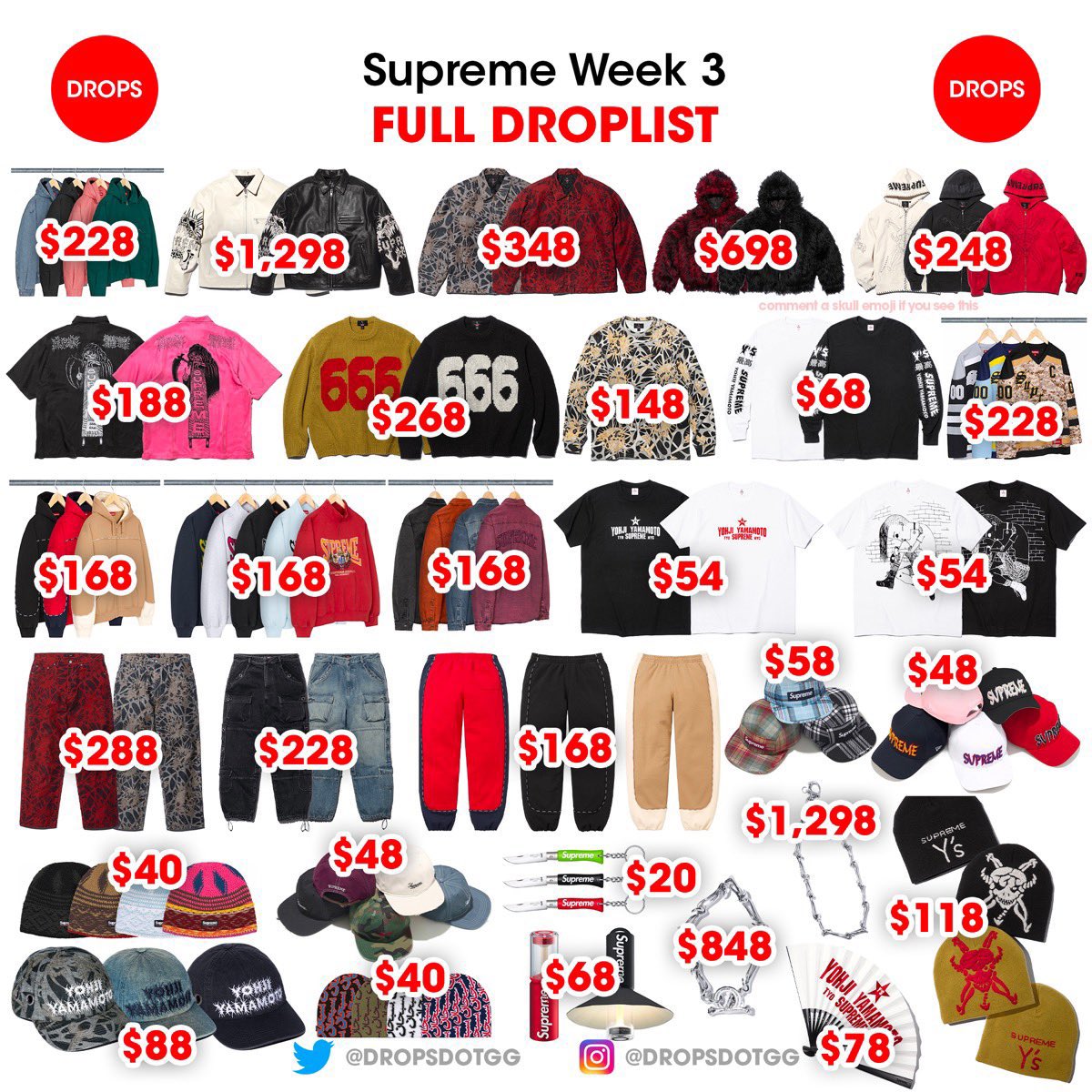 Supreme HOTO Camp Light レッド3 Fall/Winter 2025 Preview – Supreme