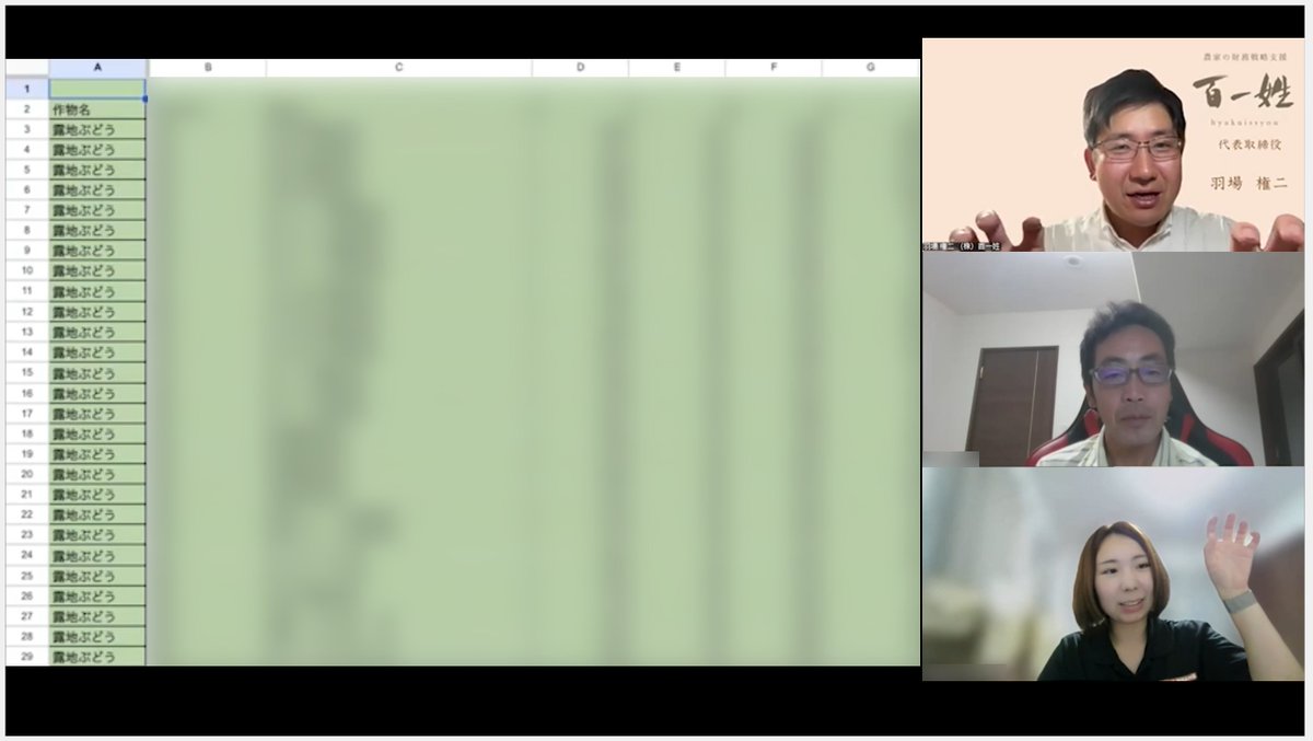 ／
経営マスターコース「アカウンティング」
第5回オンライン講義 実施！
＼
今回は受講者の皆さんが作成･分析をしたシートをもとにグループワークを実施しました！

講師による解説に加え、受講者間で成果の共有や不明点の整理などを行うことで、さらに学びが深まる回となりました。
