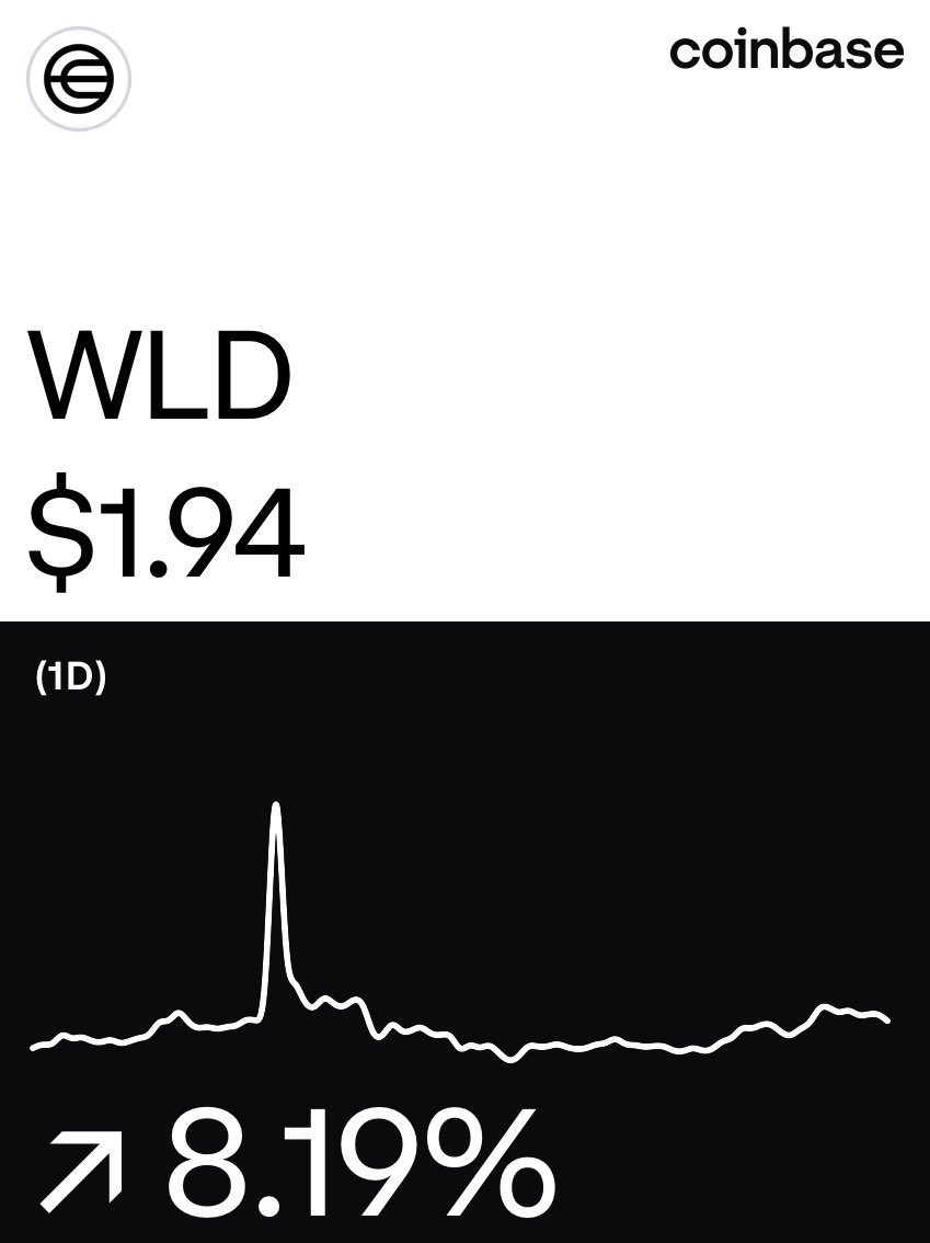 Worldcoin on <a href="/Coinbase/">Coinbase 🛡️</a>: coinbase.com/price/worldcoi…