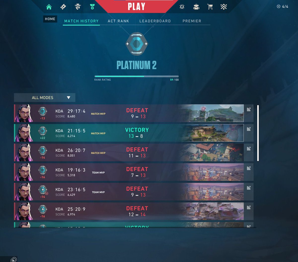 tengo 2 semanas en platino porfavor saquenme de aca