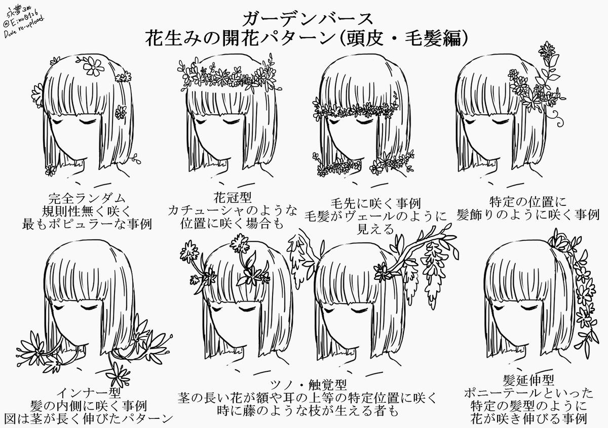 Eimu0126's tweet photo. なんとなく作ってたガーデンバースの花生みの花の咲き方事例
とりあえず頭部周り… https://t.co/mrn61PQ5Ba