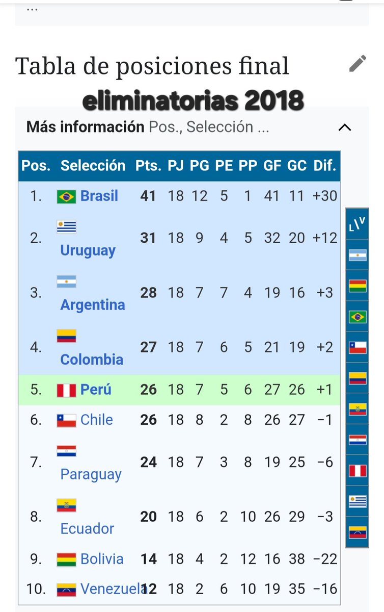 Sergio Gorzy⭐️⭐️⭐️⭐️ tweet media