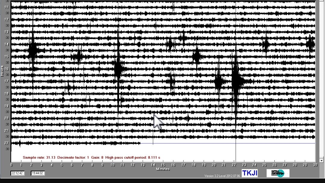 Infraseis's tweet photo. Beberapa #gempa beruntun di selatan jogja tertangkap sensor kami tadi malam.  Kunjungi YouTube kami di :  https://t.co/Dn3CgCB4Ui https://t.co/nuSVHd1A34