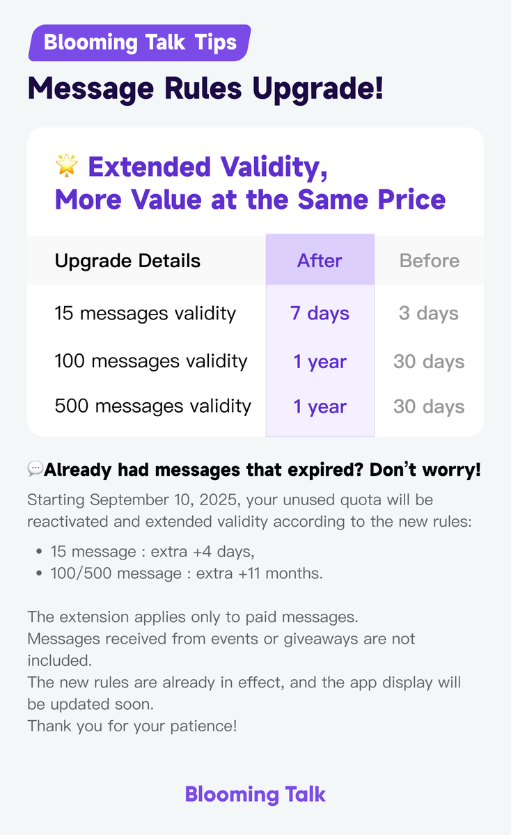 BloomingTalk's tweet photo. 📢 Blooming Talk Message Rules Upgrade!  

🌟Extended Validity, More Value at the Same Price 
15 messages validity : 3 days → 7 days 
100 messages validity : 30 days → 1 year 
500 messages validity : 30 days → 1 year

#BloomingTalk #A2O #A2O_MAY https://t.co/wiasVBlNx5