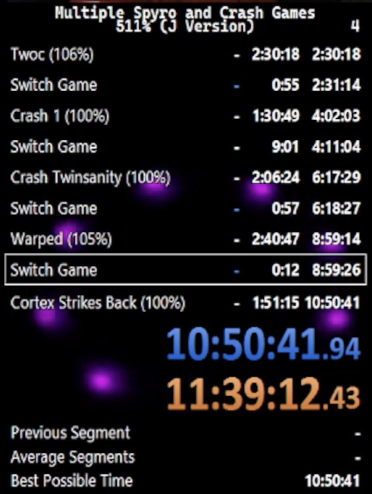 Boofbfb's tweet image. Finally accomplished my biggest yet longest run I've ever done. Unsurprising, it made me tired, but I was quite happy I finished it.