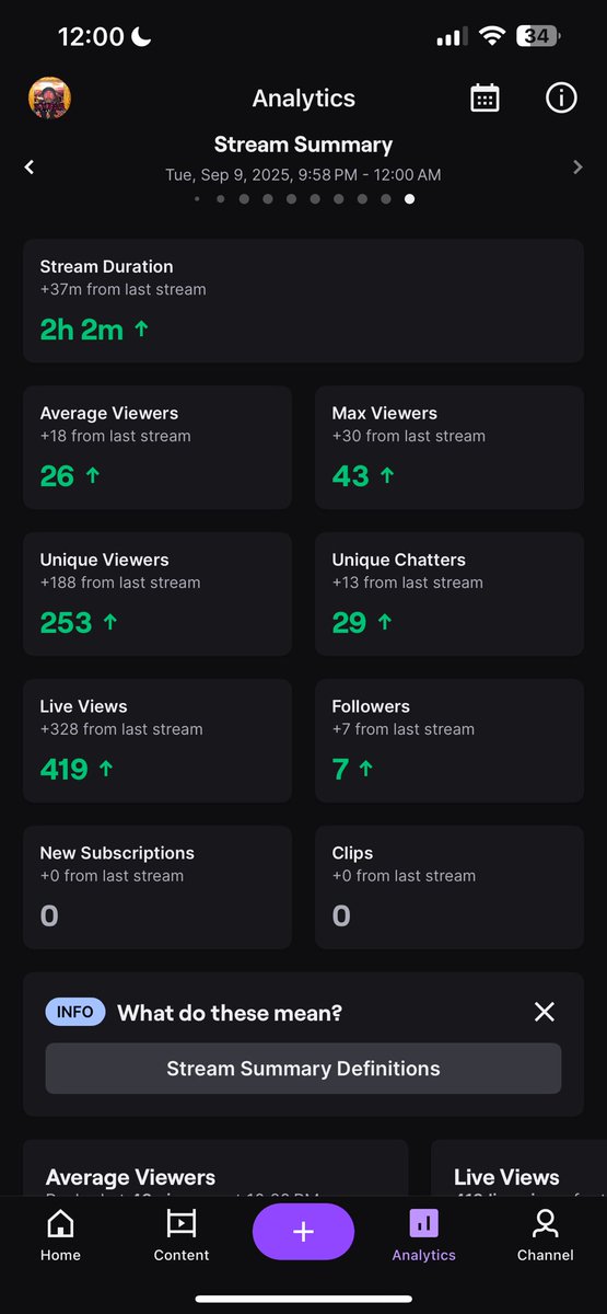 HELL YEA PEOPLE! thank you for 1k follows on twitch!